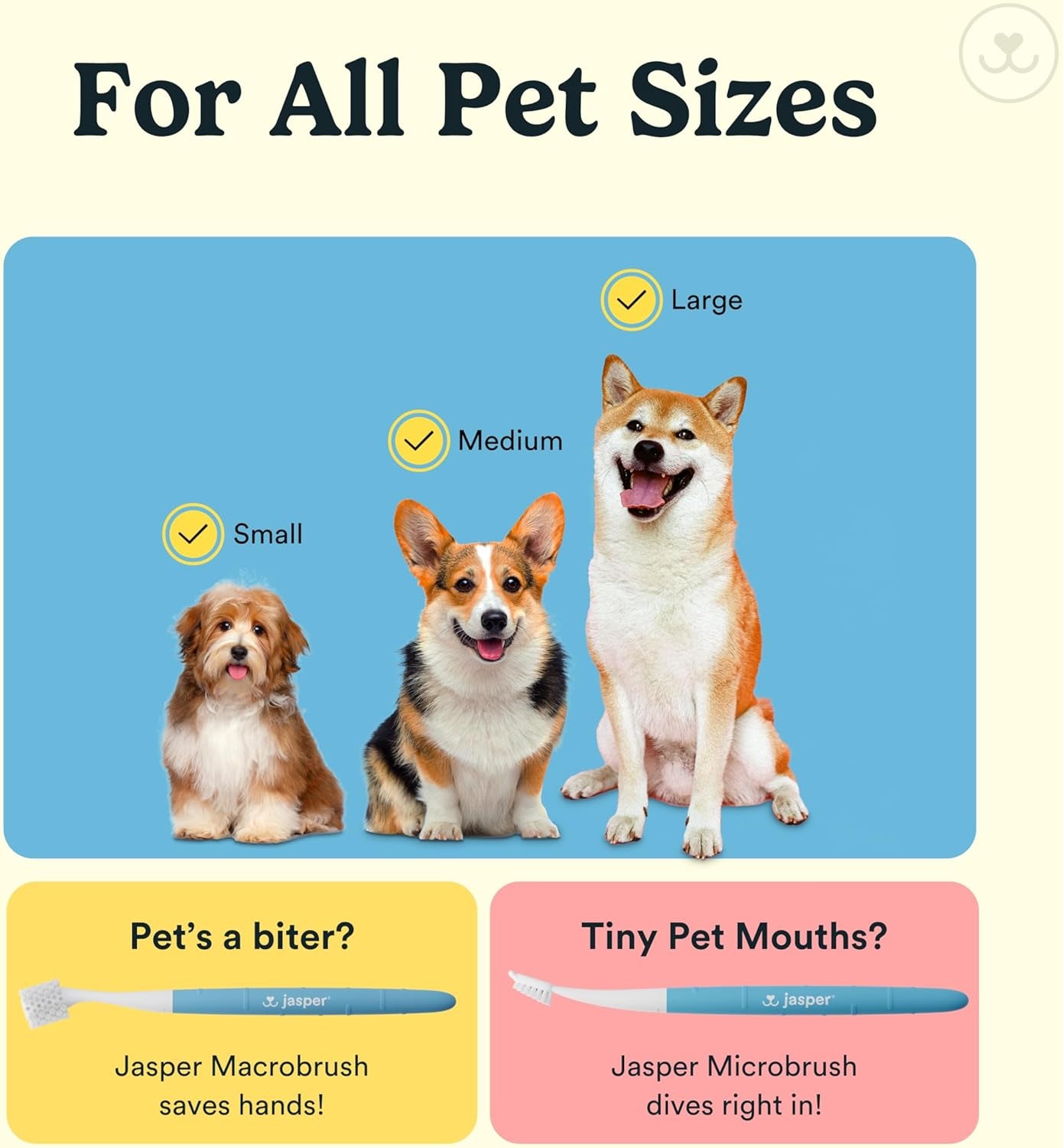 Dog Toothbrush, 360 Dog Tooth Brushing Kit, Finger Toothbrush, Cat Tooth Brush, Teeth Cleaning, Pet Tooth Brush for Small & Large Pets, Pet Toothpaste Not Included, 2-Pack Blue